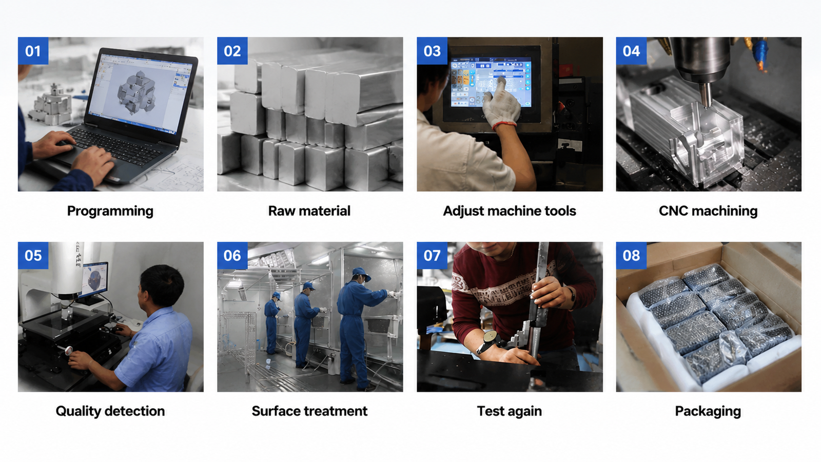 CNC Machining-Production Process